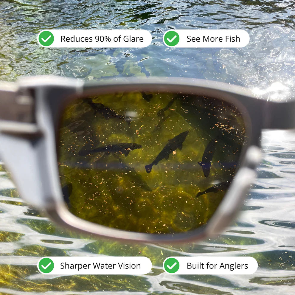 Melanova™ ReelVison Fishing Glasses