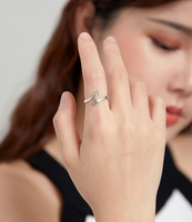 Melanova™ Warm Embrace Ring