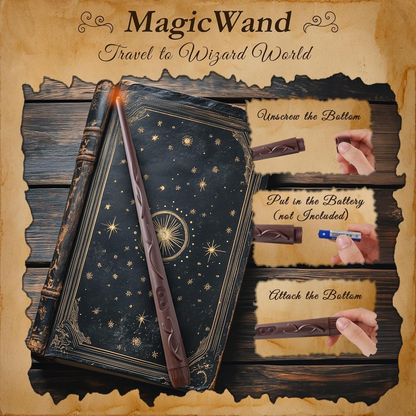 LumoGlow™ Enchanted Floating Candle Set