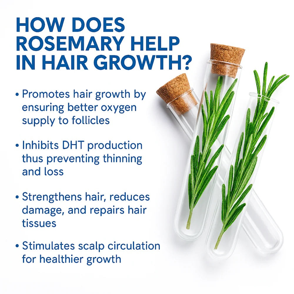 Melanova™ Hair Growth Serum