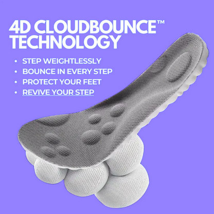 Melanova™ The CloudStep Insoles